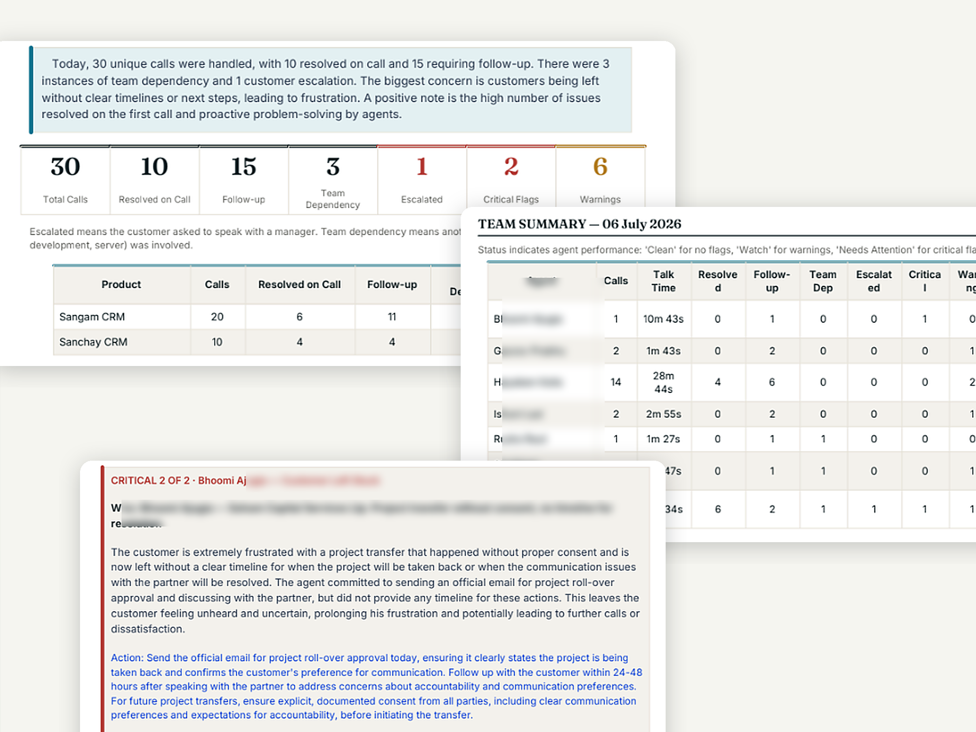 Saaransh support digest — call summary, team summary and a critical customer flag